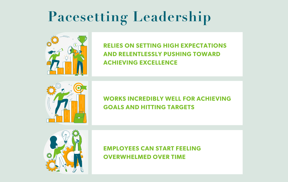 Adaptive Leadership Styles For Marketing Leaders   Pacesetting Leadership 